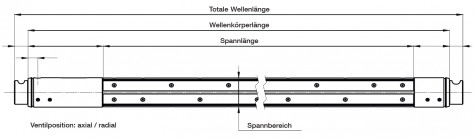 CTC/S - pneumatische Spannwelle, technische Daten