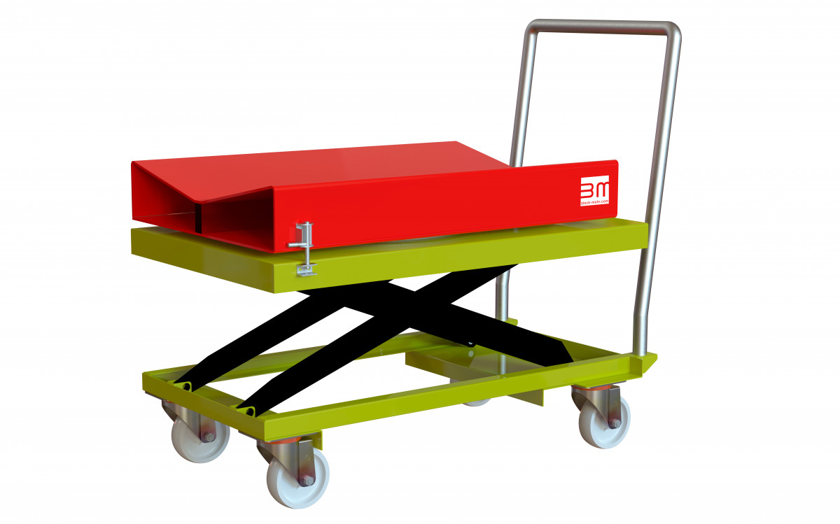 Rollentransportwagen HRTW