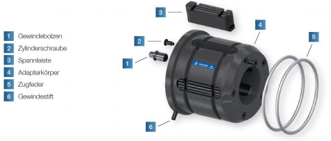 Adapter für SDE Spanndorne, Explosionszeichnung