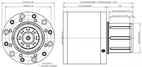 SDE SF Spanndorn, Dimensionen