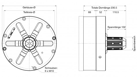 SDJ Spanndorn, Dimensionen