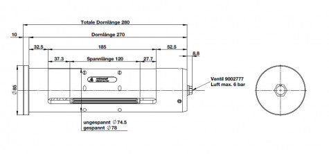 SDX Spanndorn, technische Daten