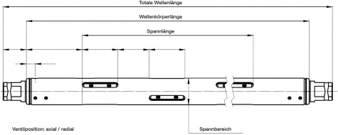 SFA - mechanische Spannwelle, technische Daten