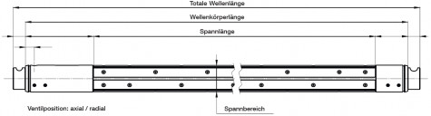 SFC - mechanische Spannwelle, technische Daten